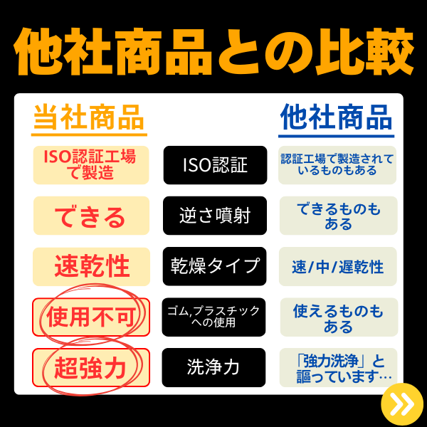 ブレーキ&パーツクリーナー840mL 速乾性 逆さ使用OK ISO9001,ISO140001認証工場で製造