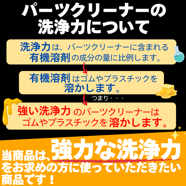ブレーキ&パーツクリーナー840mL 速乾性 逆さ使用OK ISO9001,ISO140001認証工場で製造