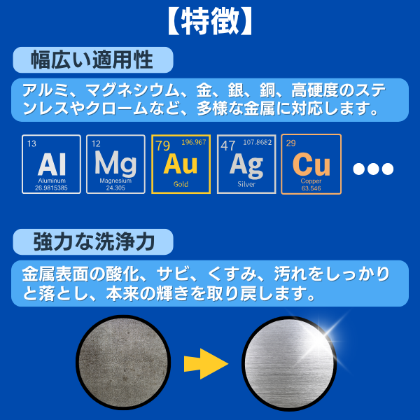 ブルーマジック メタルポリッシュクリーム 549g (金属用研磨剤)