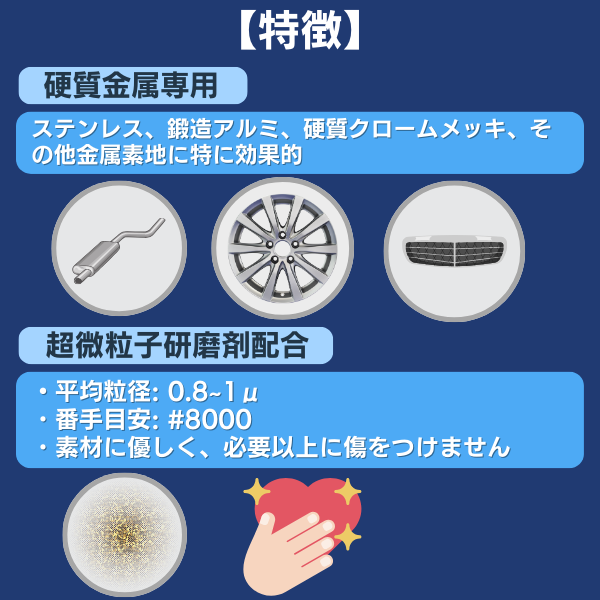 ピカール エクストラメタルポリッシュ 500mL 日本磨料工業 (金属用研磨剤)