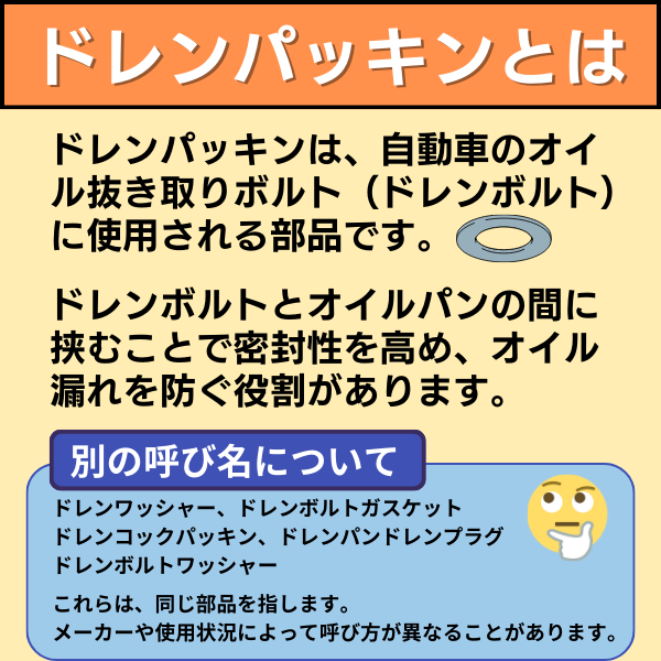 オイルドレンパッキン 25枚 (各メーカー用:トヨタ 日産 ホンダ マツダ スズキ スバル 三菱)