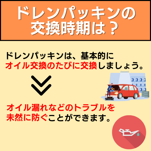 オイルドレンパッキン 25枚 (各メーカー用:トヨタ 日産 ホンダ マツダ スズキ スバル 三菱)