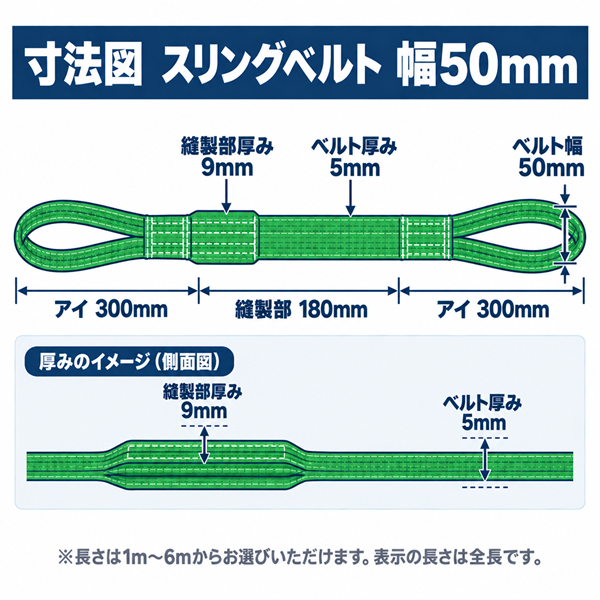 スリングベルト 50mm幅 長さ1m/2m/3m/4m/5m/6m【10本セット5%OFF】