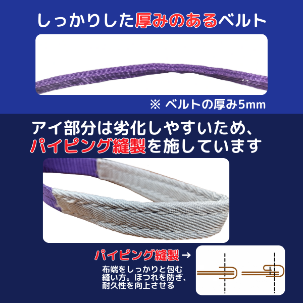 スリングベルト 25mm幅 長さ1m/2m/3m/4m/5m/6m ISO9001認証工場で製造
