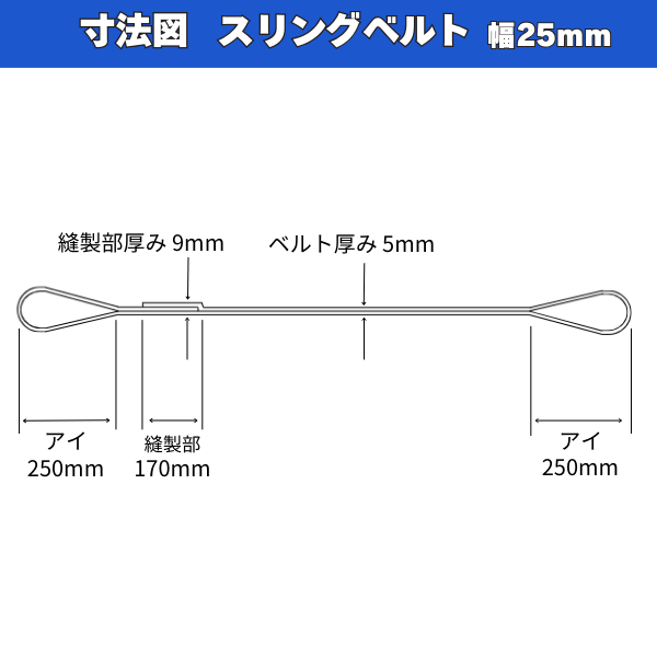 スリングベルト 25mm幅 長さ1m/2m/3m/4m/5m/6m ISO9001認証工場で製造