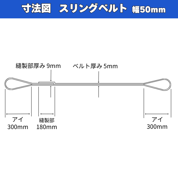 スリングベルト 50mm幅 長さ1m/2m/3m/4m/5m/6m ISO9001認証工場で製造