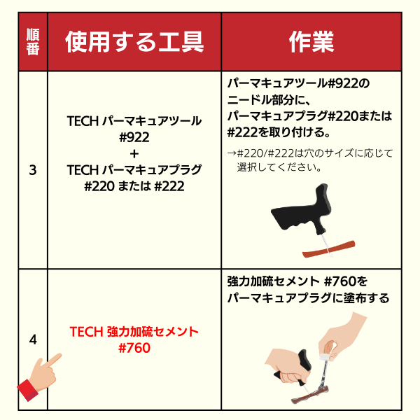 TECH 強力加硫セメント ハケ付 #760 (タイヤパンク修理用セメント)