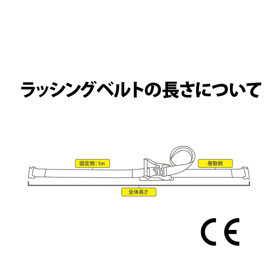 ラッシングベルト レールタイプ （Rフック）固定側1m＋巻取側3・5・7m　ISO9001認証工場で製造