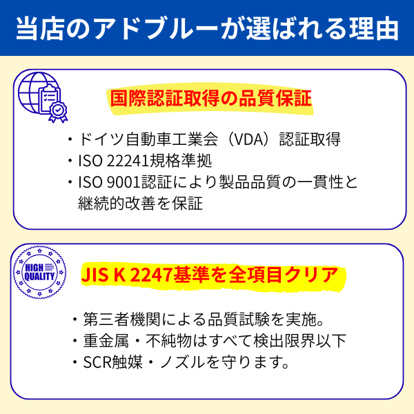 アドブルー 20L｜VDA認証 天然ガス由来 高品位尿素水 SCRシステム専用 大型トラック・ディーゼル車用