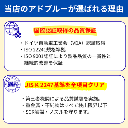 アドブルー 20L｜VDA認証 天然ガス由来 高品位尿素水 SCRシステム専用 大型トラック・ディーゼル車用
