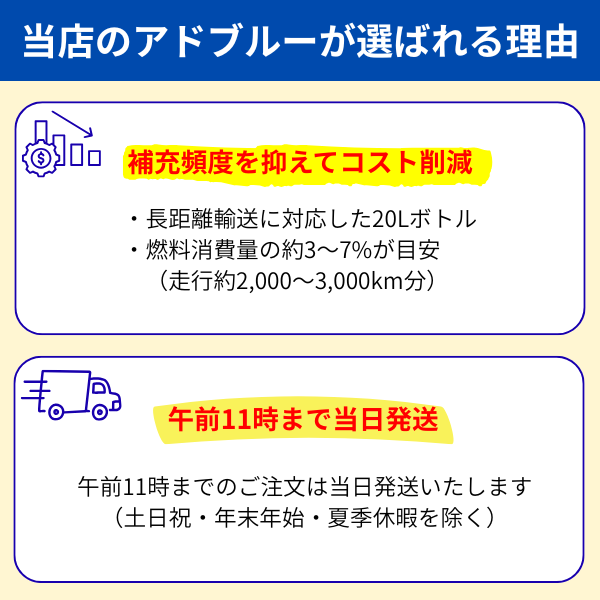 アドブルー 20L｜VDA認証 天然ガス由来 高品位尿素水 SCRシステム専用 大型トラック・ディーゼル車用
