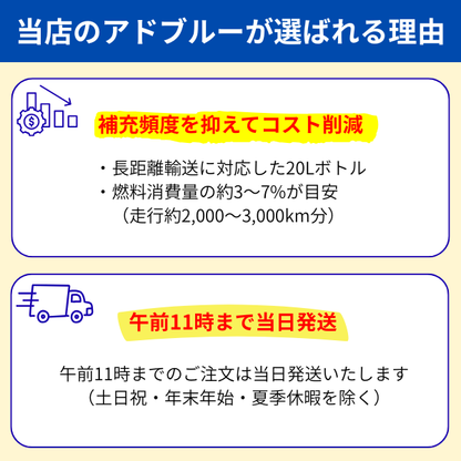 アドブルー 20L｜VDA認証 天然ガス由来 高品位尿素水 SCRシステム専用 大型トラック・ディーゼル車用