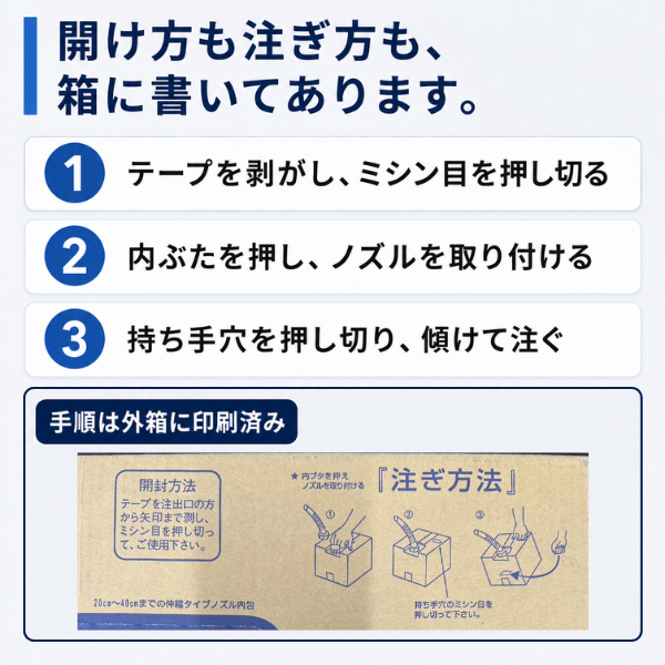 アドブルー 新日本化成 AdBlue 高品位尿素水 10L・20L 尿素SCRシステム専用 伸縮ノズル同梱