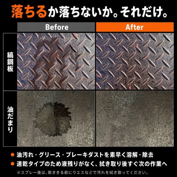 ブレーキ＆パーツクリーナー 840mL 速乾性 逆さ使用OK【まとめ買いでお得】