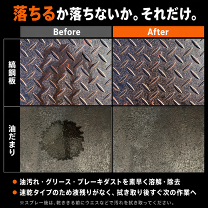 ブレーキ＆パーツクリーナー 840mL 速乾性 逆さ使用OK【まとめ買いでお得】