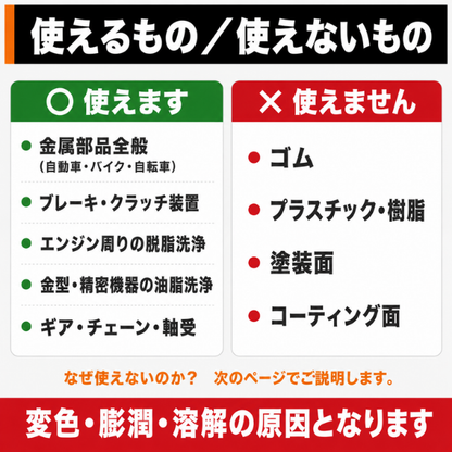 ブレーキ＆パーツクリーナー 840mL 速乾性 逆さ使用OK【まとめ買いでお得】