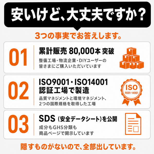 ブレーキ＆パーツクリーナー 840mL 速乾性 逆さ使用OK【まとめ買いでお得】