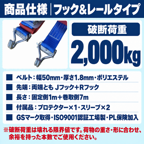 ラッシングベルト Jフック＆レール（RJタイプ）50mm幅 破断荷重2000kg【固定1m＋巻取7m】