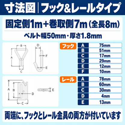 ラッシングベルト Jフック＆レール（RJタイプ）50mm幅 破断荷重2000kg【固定1m＋巻取7m】