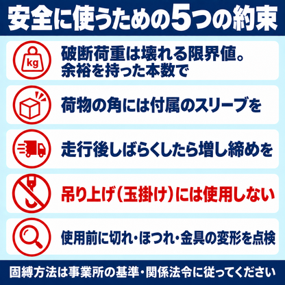 ラッシングベルト Jフック 50mm幅 破断荷重4000kg【固定1m＋巻取5m/7m】