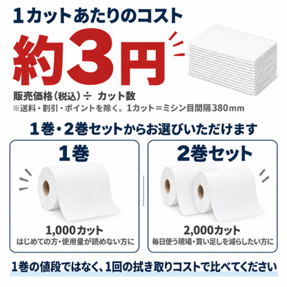 ペーパーウエス 業務用 大容量1000カット｜カットタイプ 280×380mm｜1巻/2巻 紙ウエス