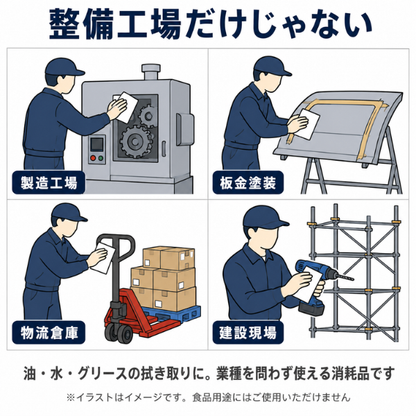 ペーパーウエス 業務用 大容量1000カット｜カットタイプ 280×380mm｜1巻/2巻 紙ウエス