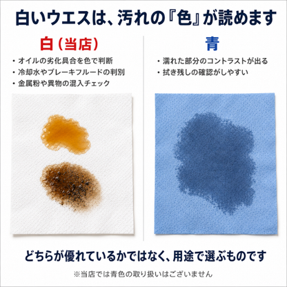 ペーパーウエス 業務用 大容量1000カット｜カットタイプ 280×380mm｜1巻/2巻 紙ウエス