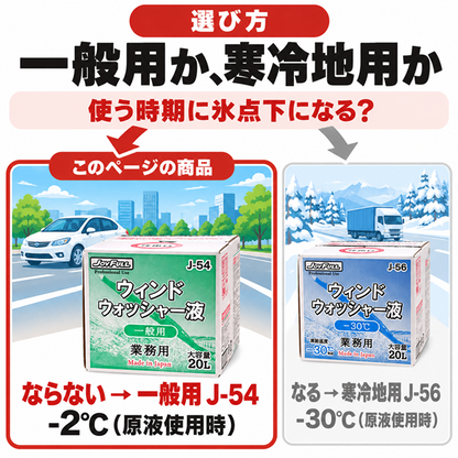 ウォッシャー液 業務用 20L 一般用 ジョイフル J-54【薄めて約60L分】