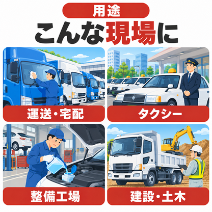 ウォッシャー液 業務用 20L 一般用 ジョイフル J-54【薄めて約60L分】
