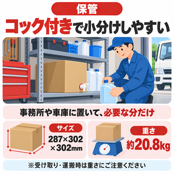 ウォッシャー液 業務用 20L 一般用 ジョイフル J-54【薄めて約60L分】