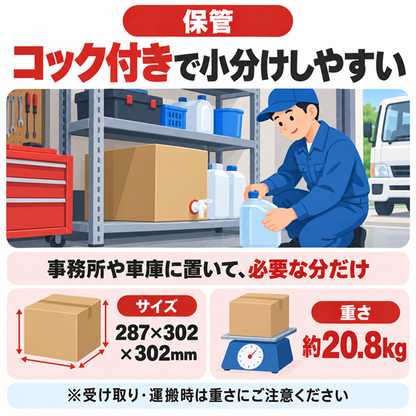 ウォッシャー液 業務用 20L 一般用 ジョイフル J-54【薄めて約60L分】