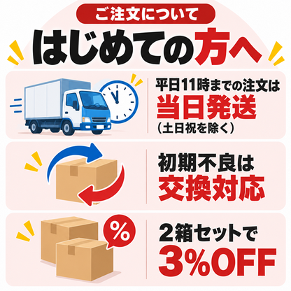 ウォッシャー液 業務用 20L 一般用 ジョイフル J-54【薄めて約60L分】