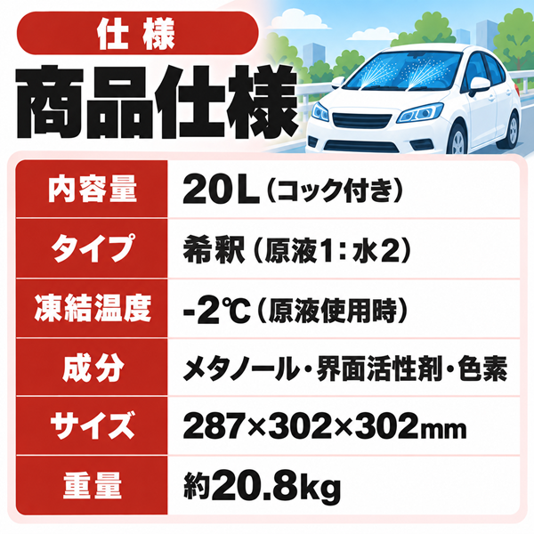 ウォッシャー液 業務用 20L 一般用 ジョイフル J-54【薄めて約60L分】