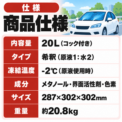 ウォッシャー液 業務用 20L 一般用 ジョイフル J-54【薄めて約60L分】