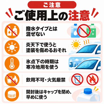 ウォッシャー液 業務用 20L 一般用 ジョイフル J-54【薄めて約60L分】