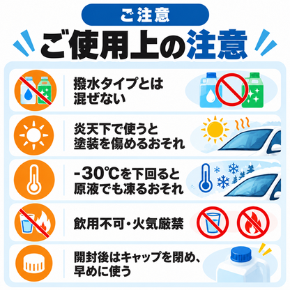 ウォッシャー液 業務用 20L 寒冷地用 ジョイフル J-56【-30℃対応・希釈OK】