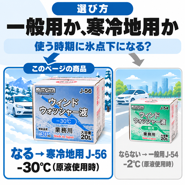 ウォッシャー液 業務用 20L 寒冷地用 ジョイフル J-56【-30℃対応・希釈OK】
