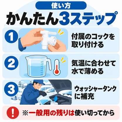 ウォッシャー液 業務用 20L 寒冷地用 ジョイフル J-56【-30℃対応・希釈OK】