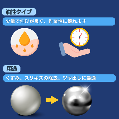 ピカール エクストラメタルポリッシュ 500mL 日本磨料工業 (金属用研磨剤)