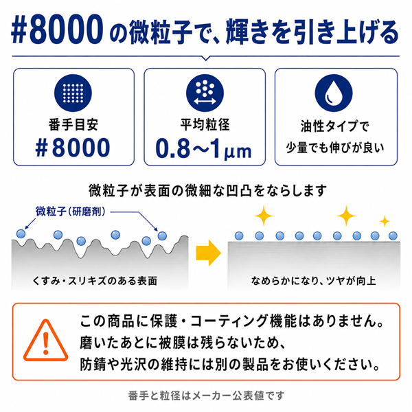 ピカール エクストラメタルポリッシュ 500mL 日本磨料工業 金属磨き【#8000超微粒子・ステンレス・アルミホイール鏡面仕上げ】