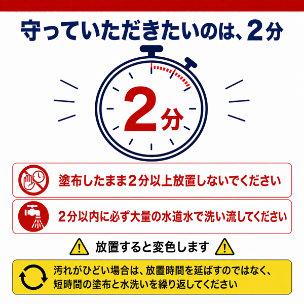 ハイトレール 2L×2個 エストック (PR-11) 業務用酸性洗浄剤【サビ・水垢・白ぼけ強力除去・3倍希釈】
