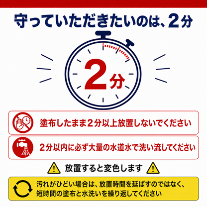 ハイトレール 2L×2個 エストック (PR-11) 業務用酸性洗浄剤【サビ・水垢・白ぼけ強力除去・3倍希釈】