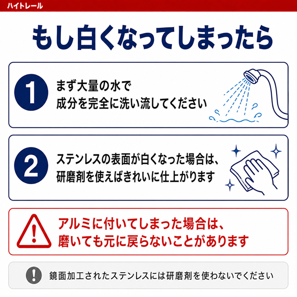ハイトレール 2L×2個 エストック (PR-11) 業務用酸性洗浄剤【サビ・水垢・白ぼけ強力除去・3倍希釈】