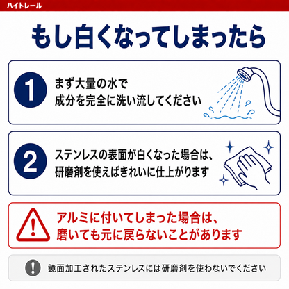 ハイトレール 2L×2個 エストック (PR-11) 業務用酸性洗浄剤【サビ・水垢・白ぼけ強力除去・3倍希釈】