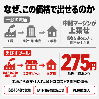 SO-2 オイルフィルター｜スズキ軽自動車（2015年以降）・OEM車｜16510-84M00 互換｜1個 / 20個 / 80個