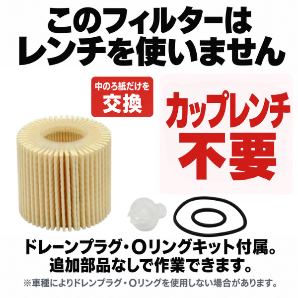 TE-1 オイルエレメント（交換式）｜トヨタ・ダイハツ・スバル｜04152-40060 / 04152-37010 互換｜1個 / 20個 / 80個
