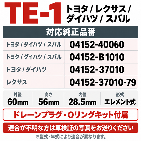 TE-1 オイルエレメント（交換式）｜トヨタ・ダイハツ・スバル｜04152-40060 / 04152-37010 互換｜1個 / 20個 / 80個