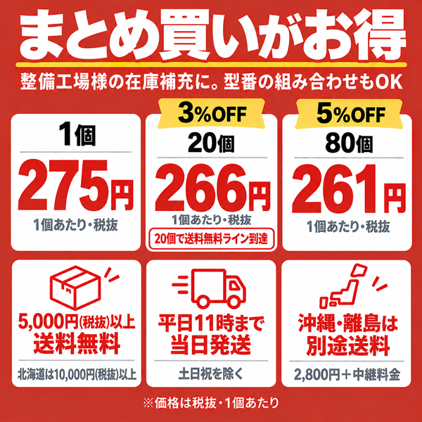 SO-2 オイルフィルター｜スズキ軽自動車（2015年以降）・OEM車｜16510-84M00 互換｜1個 / 20個 / 80個