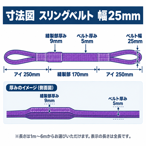 スリングベルト 25mm幅 長さ1m/2m/3m/4m/5m/6m【10本セット5%OFF】