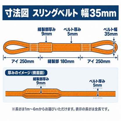 スリングベルト 35mm幅 長さ1m/2m/3m/4m/5m/6m【10本セット5%OFF】